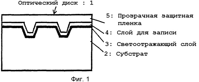 Полимерная композиция и термостойкие детали (варианты) (патент 2291876)