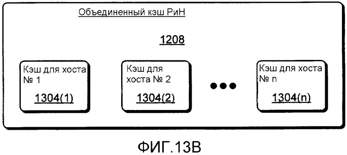 Выравнивание сетевой нагрузки с помощью управления соединением (патент 2387002)