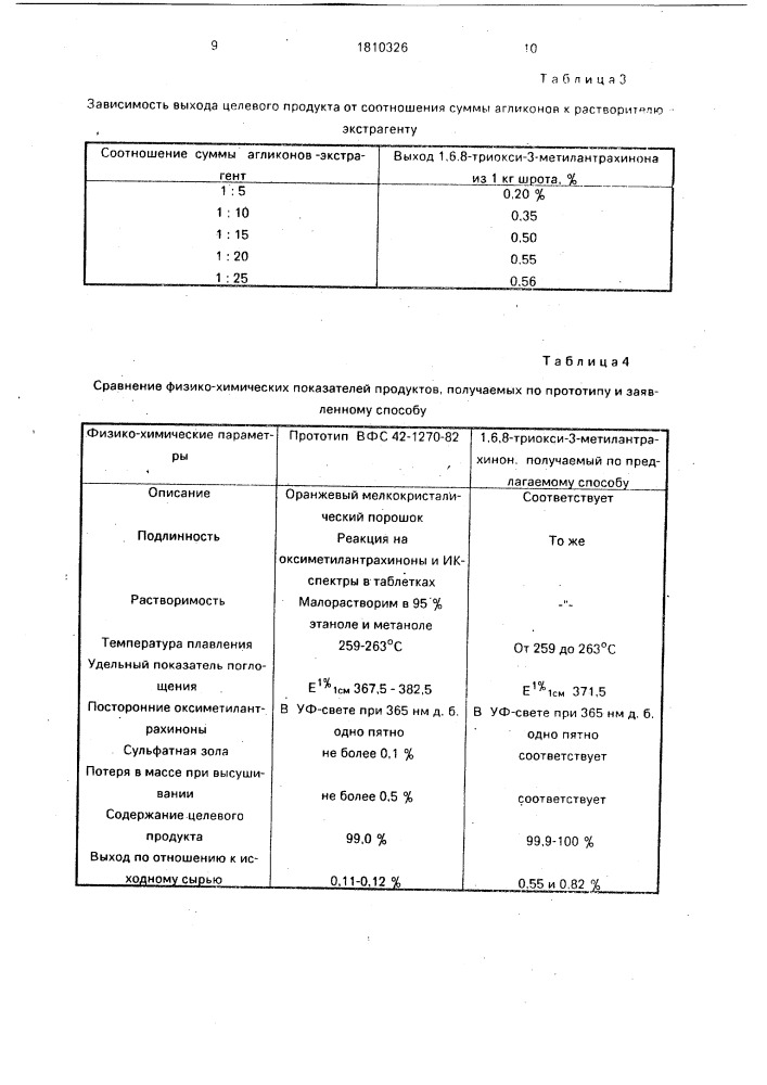 Способ получения 1,6,8-триокси-3-метилантрахинона (патент 1810326)