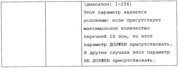 Способ и устройство для использования информации о сервисных возможностях для определения местоположения плоскости пользователя (патент 2467504)