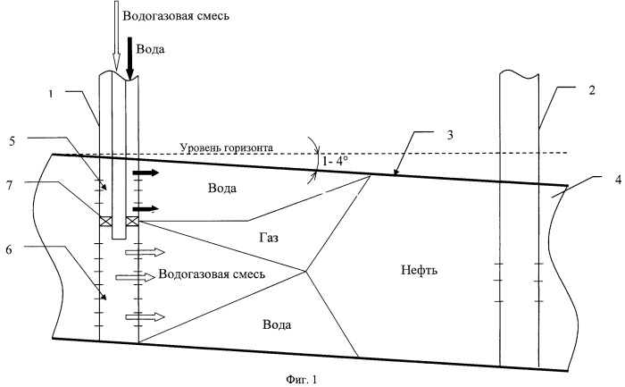 Способ разработки месторождения (патент 2442881)