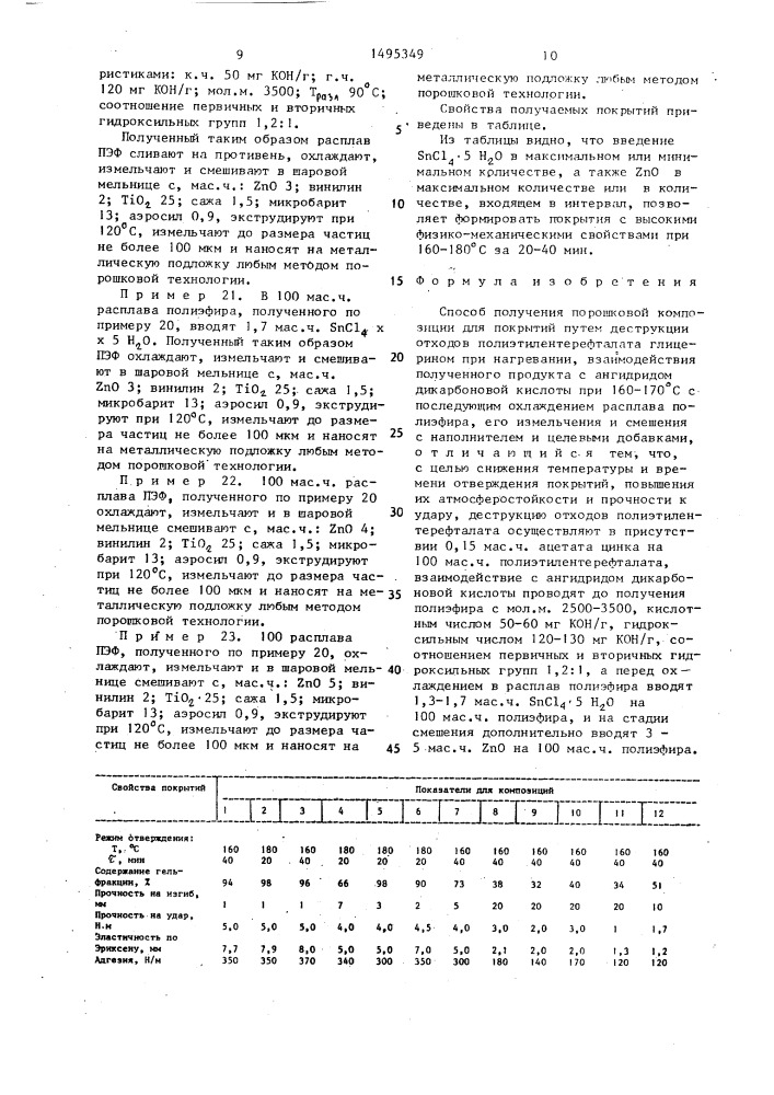 Способ получения порошковой композиции для покрытий (патент 1495349)