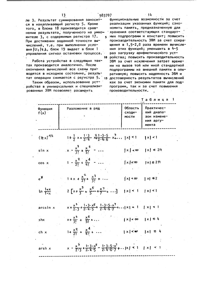 Устройство для вычисления элементарных функций (патент 983707)