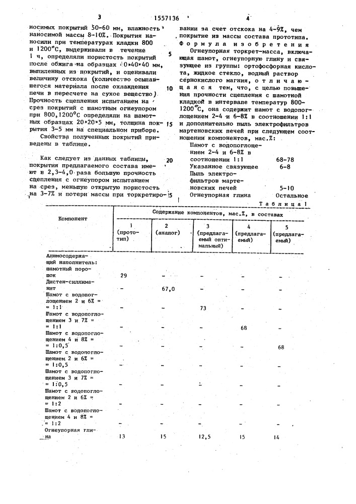 Огнеупорная торкрет-масса (патент 1557136)