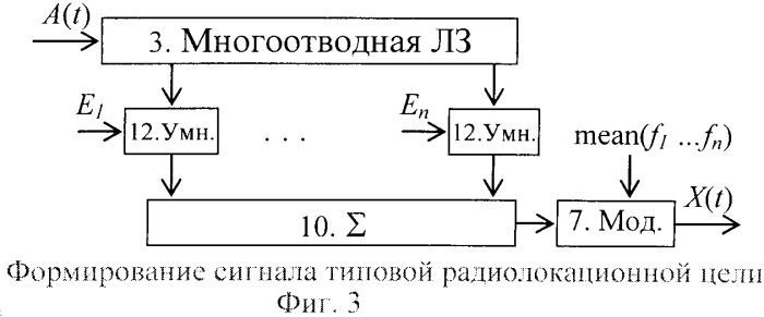 Имитатор радиолокационной цели при зондировании преимущественно длительными сигналами (патент 2504799)