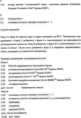 Привитые сополимеры в косметических композициях (патент 2334763)