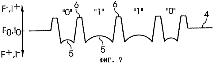Защитный элемент со штрихкодом в виде водяного знака (патент 2337011)