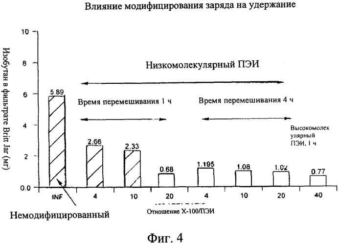 Бумажная или картонная основа, содержащая целлюлозные волокна и расширяемые микросферы, и упаковочная тара, содержащая эту основу (патент 2506363)