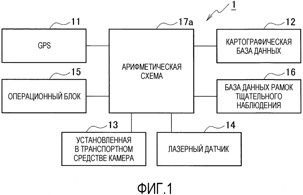 Устройство контроля помех (патент 2663261)
