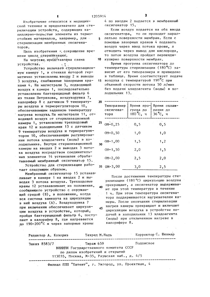 Устройство для стерилизации мембранного оксигенатора (патент 1205914)