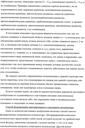 Синтез компонентов катализатора полимеризации (патент 2327704)