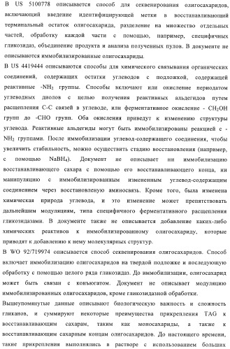 Твердофазное тегирование олигосахаридов: методика для манипуляции с иммобилизированными углеводами (патент 2398237)