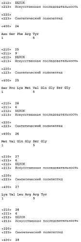 Варианты натрийуретического пептида с-типа (патент 2573911)