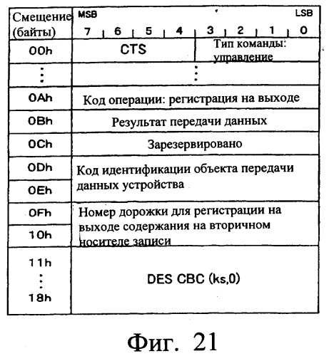 Система передачи данных, устройство передачи данных, устройство записи данных и способ передачи данных (патент 2289844)