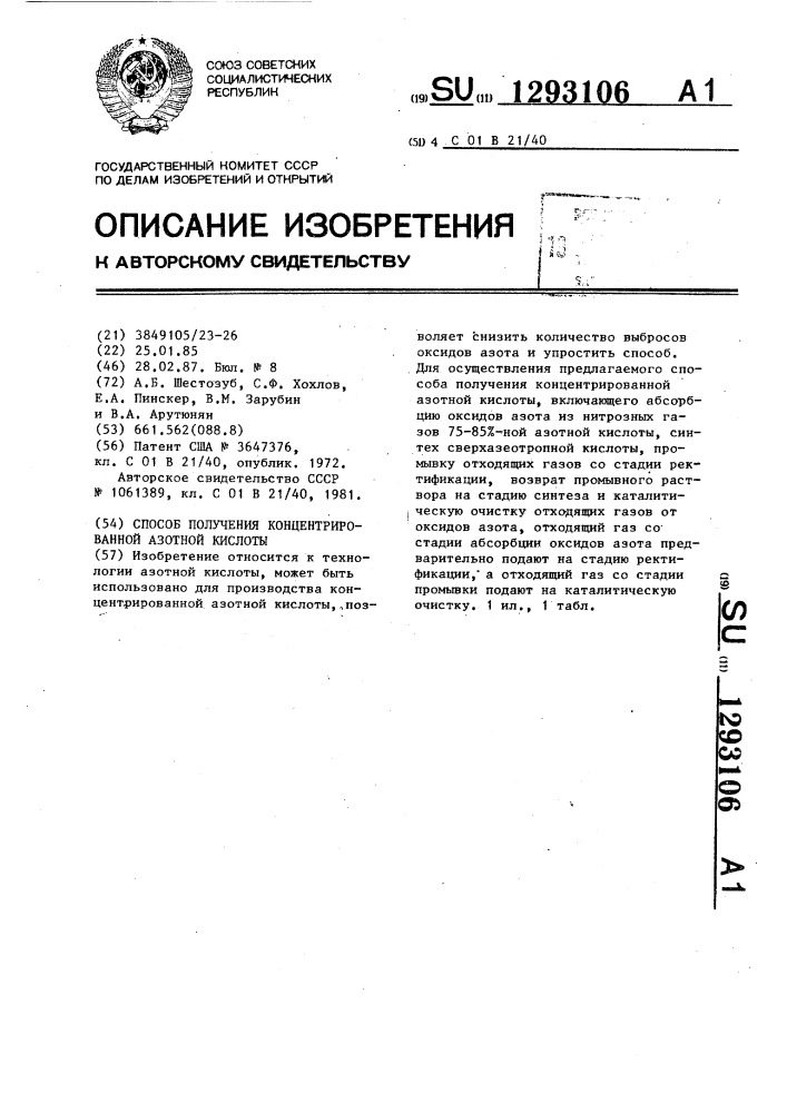 Способ получения концентрированной азотной кислоты (патент 1293106)