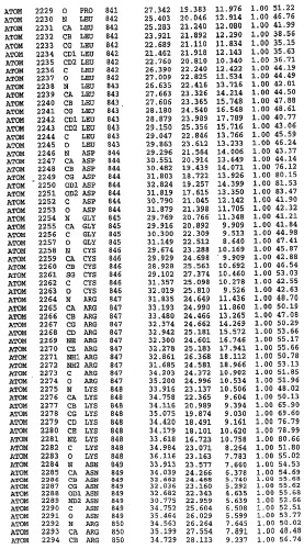 Кристаллическая структура фосфодиэстеразы 5 и ее использование (патент 2301259)