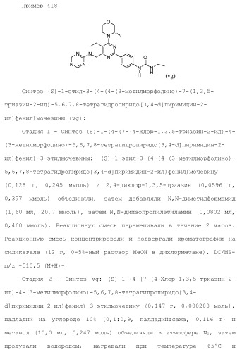 Пиримидиновые соединения, композиции и способы применения (патент 2473549)