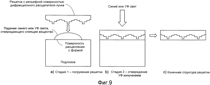 Одноволоконный многоточечный лазерный зонд для офтальмологической эндоиллюминации (патент 2560902)