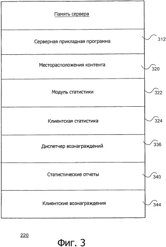 Система и способ для упрощения передачи контента между клиентскими устройствами в электронной сети (патент 2479034)