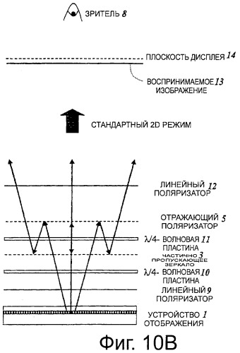 Оптическая система и дисплей (патент 2473935)