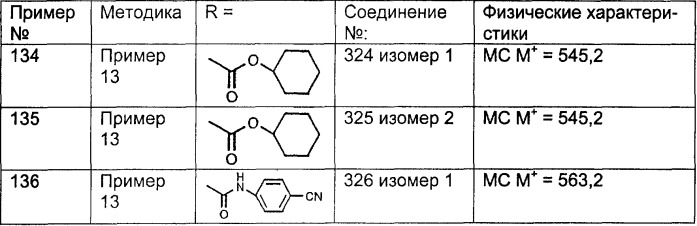 Трициклические противоопухолевые соединения, фармацевтическая композиция и способ лечения на их основе (патент 2293734)