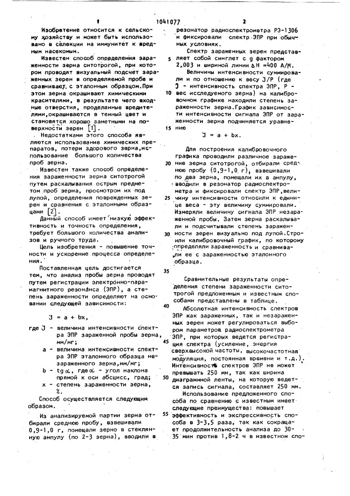 Способ определения зараженности зерна ситотрогой (патент 1041077)