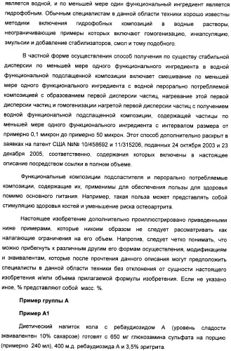 Композиция интенсивного подсластителя с глюкозамином и подслащенные ею композиции (патент 2455854)