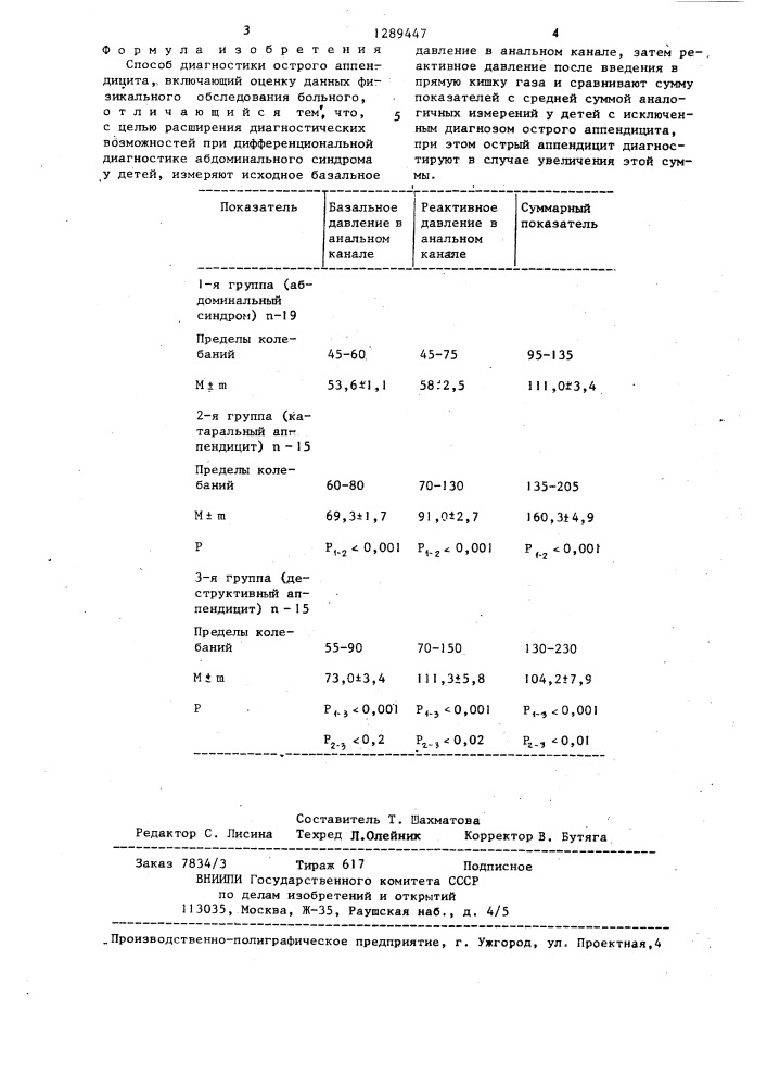 Способ диагностики острого аппендицита (патент 1289447)