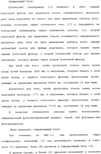 Способ формирования тонких пленок, устройство для формирования тонких пленок и способ мониторинга процесса формирования тонких пленок (патент 2324765)