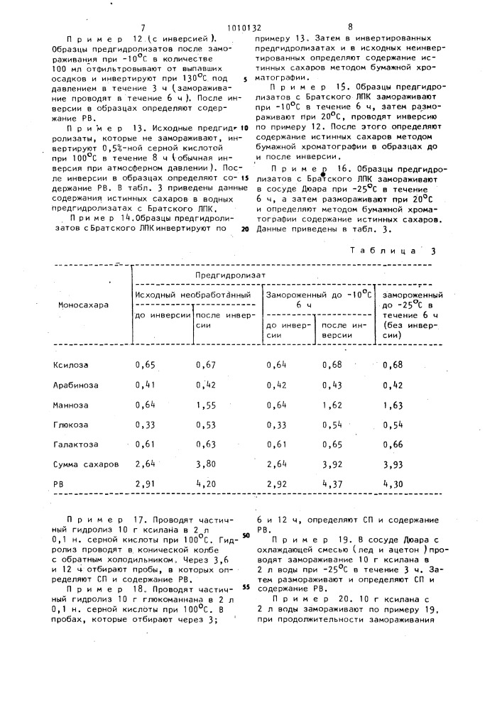 Способ подготовки водных предгидролизатов для биохимической переработки (патент 1010132)