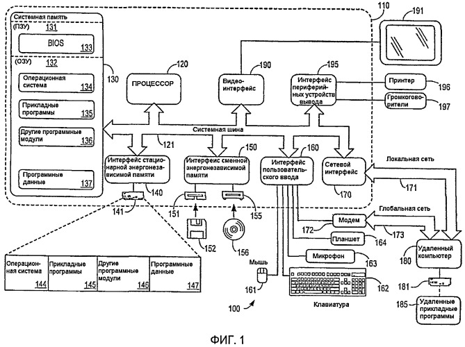 Медиа-процессор для организации мультимедийных данных (патент 2494560)