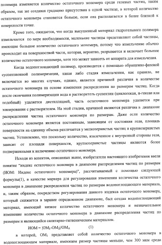 Водопоглощающий материал, водопоглощающее изделие и способ получения водопоглощающего материала (патент 2364611)