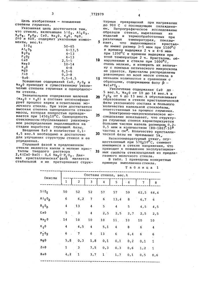 Молочное стекло (патент 772979)