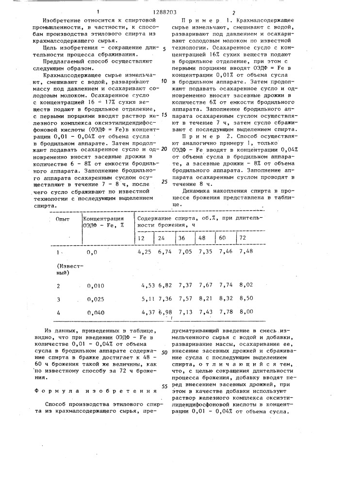 Способ производства этилового спирта из крахмалсодержащего сырья (патент 1288203)