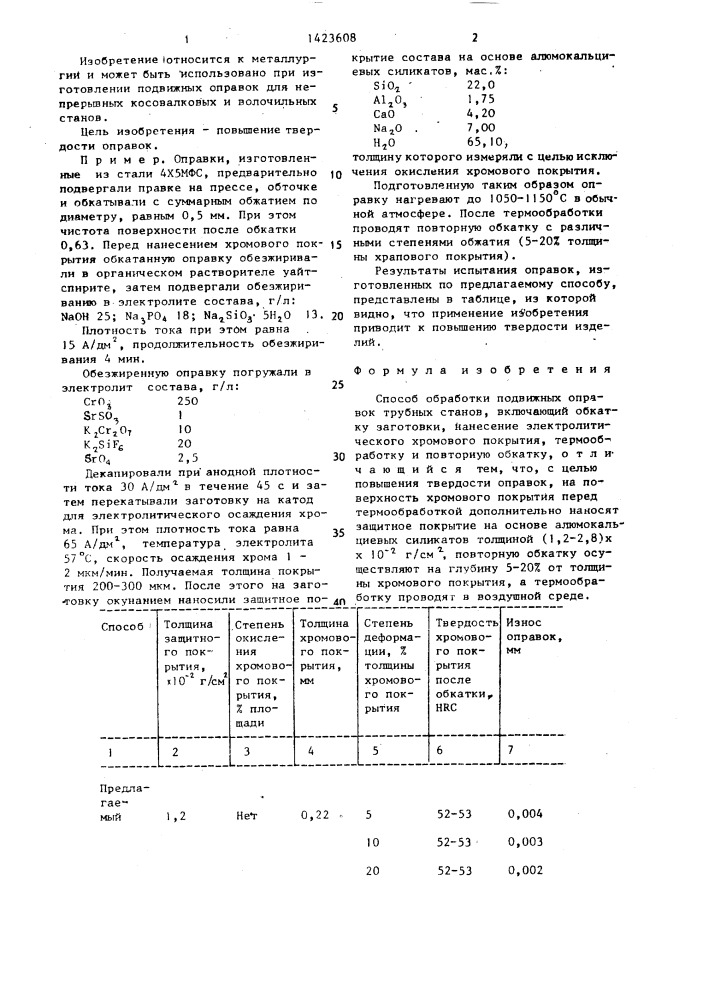 Способ обработки подвижных оправок трубных станов (патент 1423608)