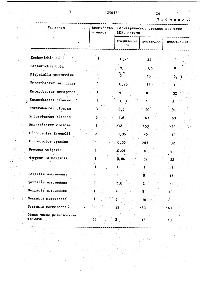 Способ получения производных цефалоспорина (патент 1250173)