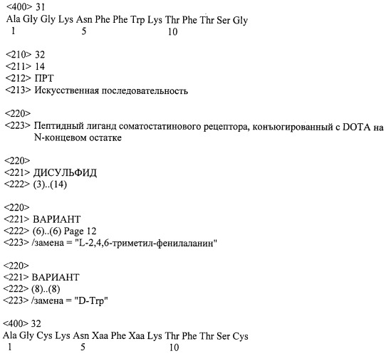 Пептидные лиганды соматостатиновых рецепторов (патент 2525468)