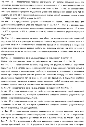Способ разгрузки колец подшипника качения от действия центробежных сил (варианты) и подшипник качения (варианты) (патент 2398976)