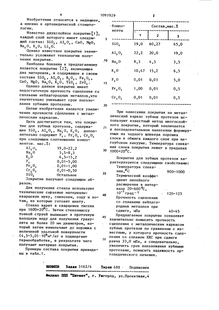 Покрытие для зубных протезов (патент 1091929)