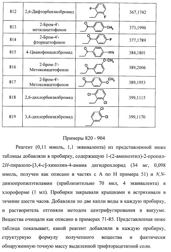 Пиразолопиридины и их аналоги (патент 2426734)