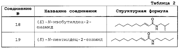 Производное транс-2-деценовой кислоты и содержащее его фармацевтическое средство (патент 2584163)