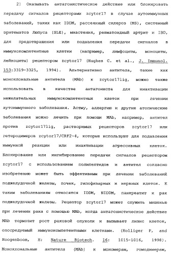 Новый лиганд рецептора цитокина zcytor17 (патент 2360923)