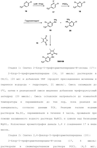 Соединения, обладающие противораковой активностью (патент 2482111)