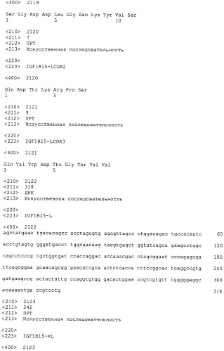 Pscaxcd3, cd19xcd3, c-metxcd3, эндосиалинxcd3, epcamxcd3, igf-1rxcd3 или fap-альфаxcd3 биспецифическое одноцепочечное антитело с межвидовой специфичностью (патент 2547600)