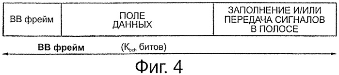 Кодер и способ кодирования, обеспечивающие последовательное приращение избыточности (патент 2541174)