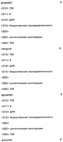 Соединение, содержащее кодирующий олигонуклеотид, способ его получения, библиотека соединений, способ ее получения, способ идентификации соединения, связывающегося с биологической мишенью (варианты) (патент 2459869)