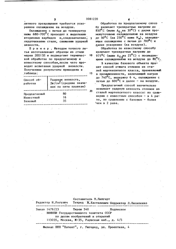 Способ термической обработки сталей мартенситного класса (патент 1081220)