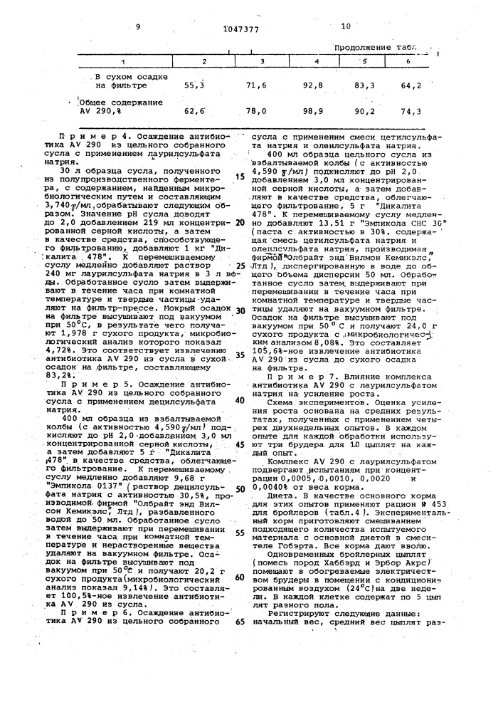 Способ получения кормовой добавки на основе антибиотика @ 290 (патент 1047377)