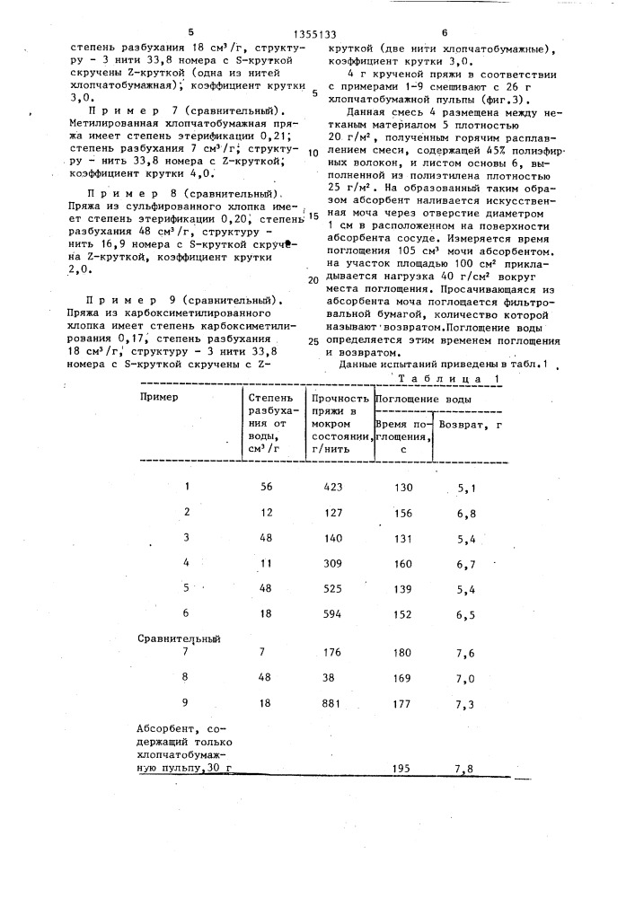 Крученая пряжа (патент 1355133)