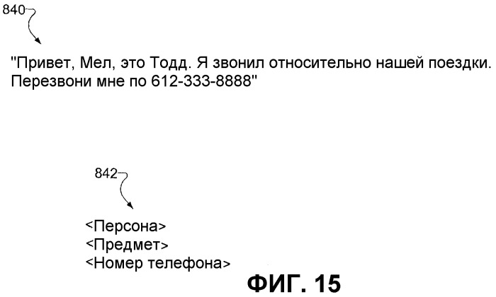 Представление данных на основе введенных пользователем данных (патент 2360281)